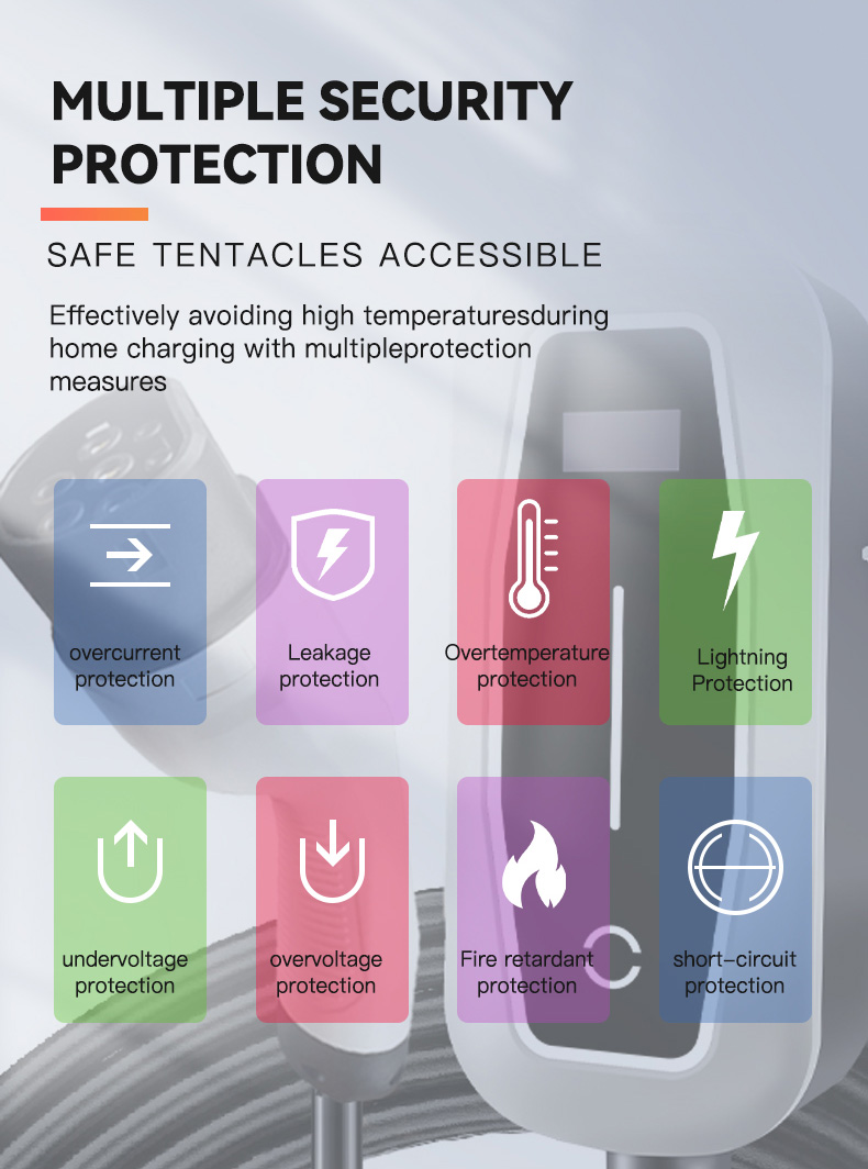 GBT 3.5KW 7KW Type 2 EV Portable Charger Adjustable Current 16A 32A 40A CE ROHS Certified Output Current 8A/10A/13A/16A/32A