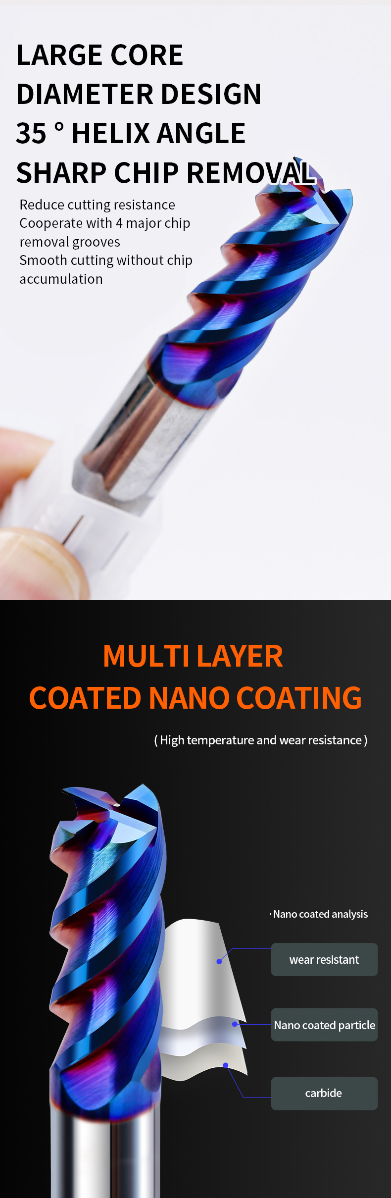 YINGBA Custom CNC Cutting Tool Blue Nano Coating Endmill Carbide 4 Flutes for Carbon Steel Stainless Steel Metal Milling Cutter