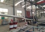Plastic Board Extrusion Line / PVC WPC Plastic Board Production Line / PVC Board