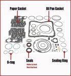 OHK for lincoln KE04901B 4R70W Automatic Transmission Repair Overhaul Kit from