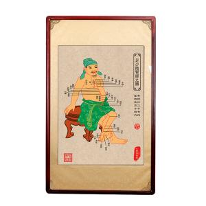 China Effective Treatment Oriental Medicine with Over 350 Acupuncture Points On Body Diameter 0.4 factory