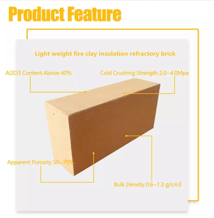 Customizable CaO Content Fire Clay Insulation Brick for Industrial Furnace Insulation