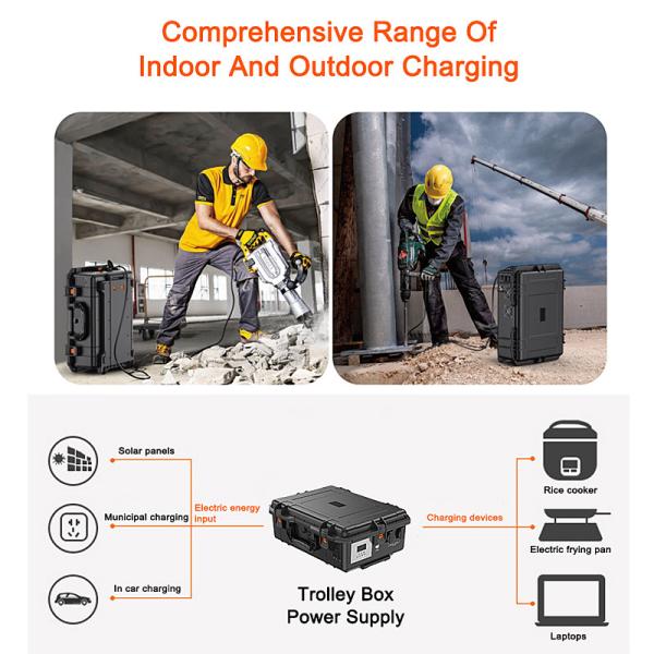 China Lightweight Portable Power Station With AC/DC Outputs & Solar Recharge factory