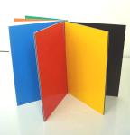 PVDF coated Aluminum Composite sheet for interior&exterior decoration