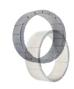 China Neodymium Rare Earth Motor Magnet Nickel Coating Arc Shaped High Coercive Force factory