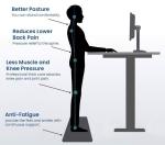 Black Metal Iron Office Standing Desk Electric Sit To Stand Table For Home