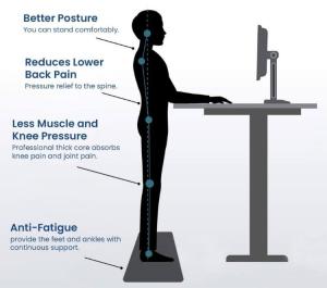 China Black Metal Iron Office Standing Desk Electric Sit To Stand Table For Home Office factory