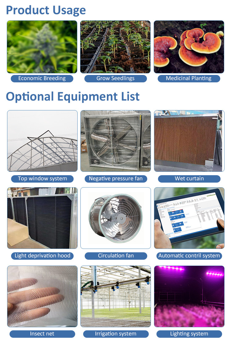 LED Light Deprivation Greenhouse With Shading And Security System