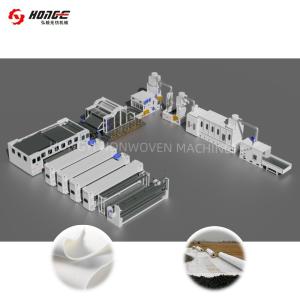 China 2025 New Type Needle Punching Machine Non Woven Fabric Geotextile Production Line factory