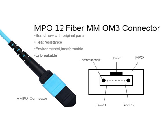 Fiber Optic Patch Cord 1M LC OM3 / OM4 8 / 12 / 24f G657A1 MPO / MTP