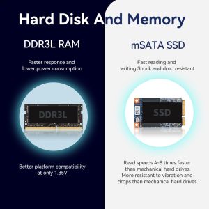 Intel Pentium J2900 And Celeron Industrial PC With Dual LAN Dual COM DDR3L 8GB