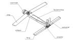 Us Army Drone Military Air Strike Long Range Suicide