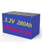 Customizable Logo Solar Lithium Ion Battery Home Energy Storage Battery For