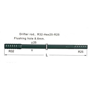 Mining Operations Tungsten Carbide R25 Drifter and Speed Drill Rods