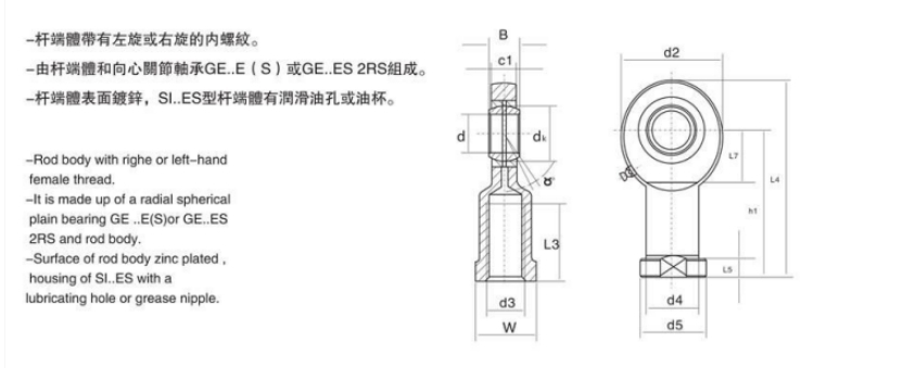 Self Lubricating Rod End Bearing Corrosion Resistant Rod End Joint Bearing Customized