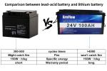 24v 100ah Lead Acid Battery Replacement Lifepo4 Marine Battery With Bluetooth