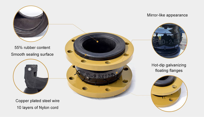 EPDM Single Sphere Rubber Expansion Joint Flange type Small Volume