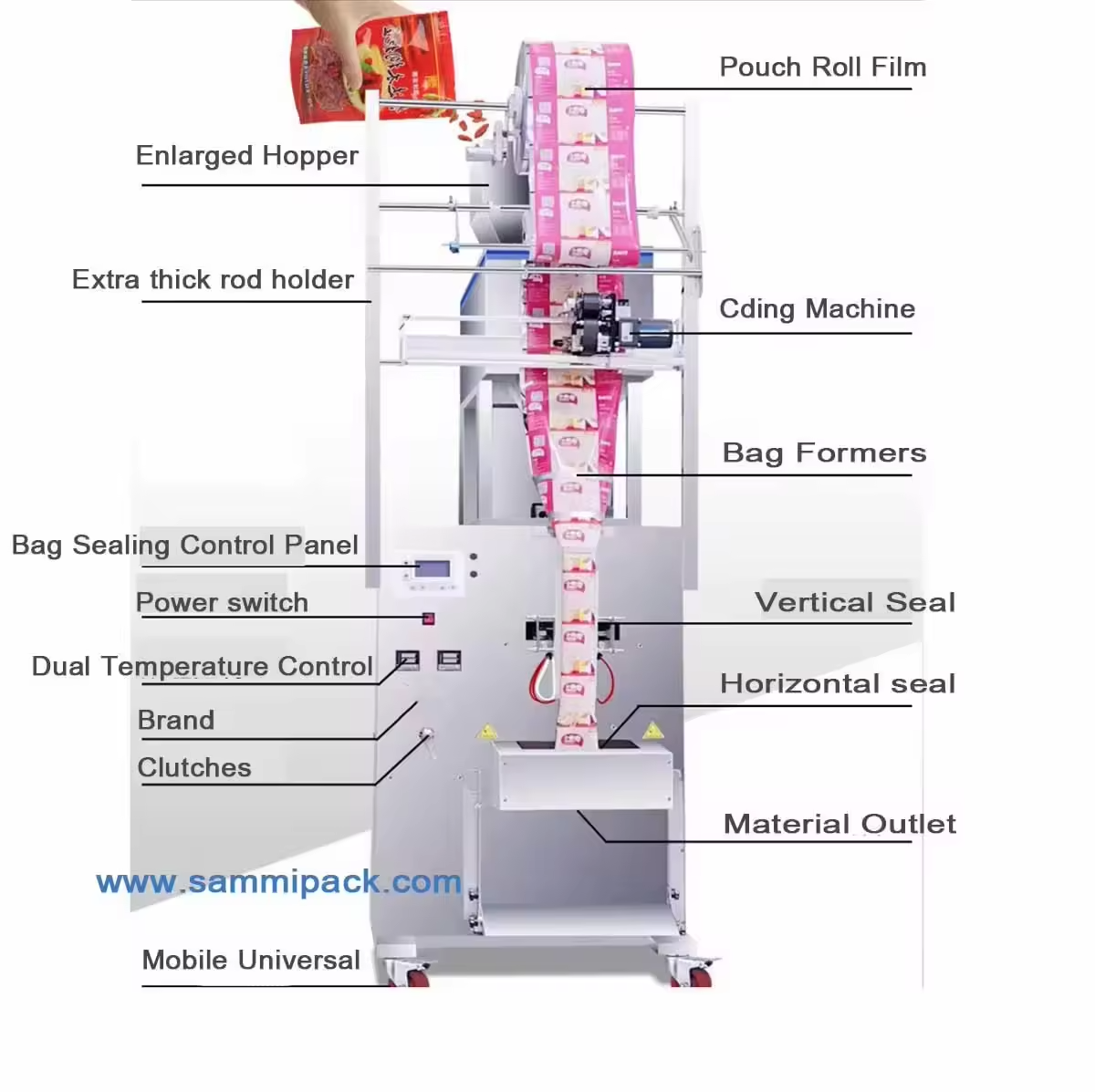 Automatic Bean Bagging 1kg Rice Salt Bag Packing Machine