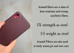 Lens Protection Ultra Slim Aramid Fiber Phone Case For iPhone X