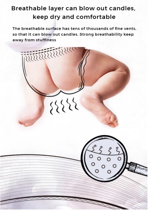 High Absorption Non Woven Cotton Baby Training Pants
