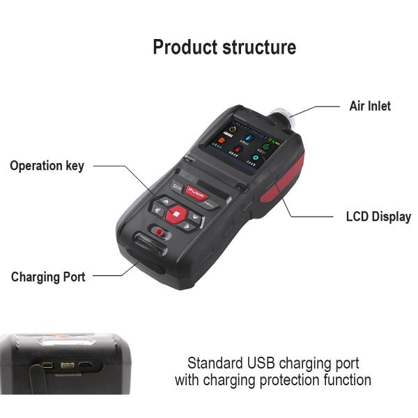 Mini Zetron MS500 Portable Multi Gas Detector USB / Modbus / LoRa