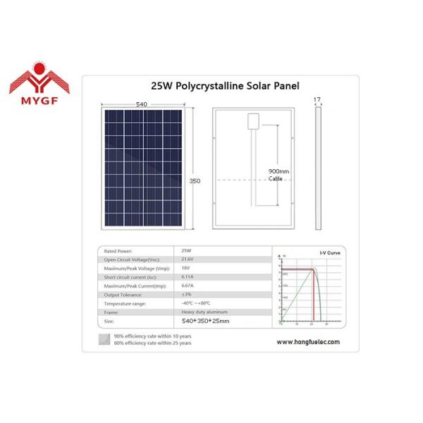 Polycrystalline Silicon Solar Cells , Polycrystalline Solar Module Easy