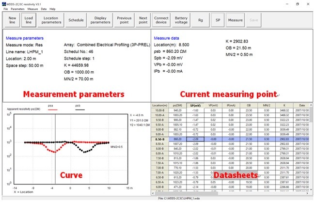 6000W Electrical Testing Resistivity Meter For Groundwater Exploration