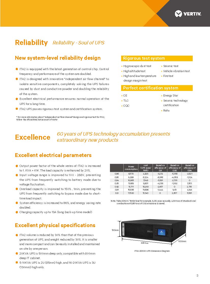 Original Vertiv Liebert ITA2 1KVA 3KVA Online UPS with Double Conversion Technology