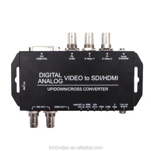 China HDM SDI Analog To Digital Converter 1920x1080P60 Resolution Easy Installation factory