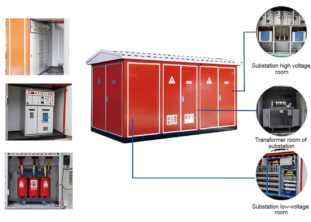 Box Type Distribution Station Compact Substation Underground Transformer Substation