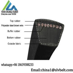 China Wrapped Power Transmission Machine SPC V Belt Height 18MM OEM ODM factory