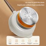 New Arrival Induction Omelet Pans Maifan Stone Coating Aluminum Frypan Non Stick