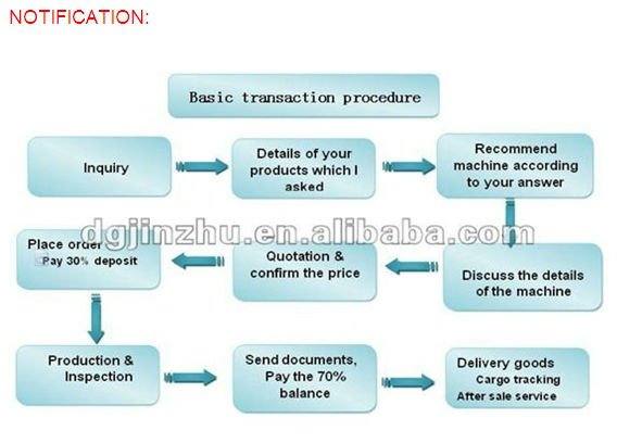 rectangular tube polishing machine