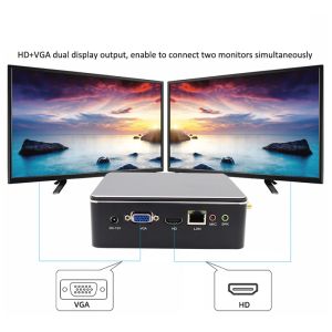 Core I5 16gb/8gb Ram I5 I7 Processor Mini Desktop Pc 4th/5th/6th/7th Generation