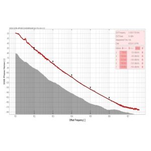 24mA Current 5V Voltage INNOTION YSGM30803115B 9dBm Integrated Circuits IC Chip