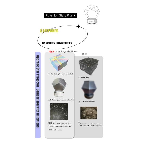 Planetarium Night Light projector Star Sky Lamp Home Decor DIY Constellations Playshion Stars Plus Projector Lamp