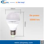 Factory wholesale CE Rohs 3w 5w 7w 9w 12w 15w led light bulb