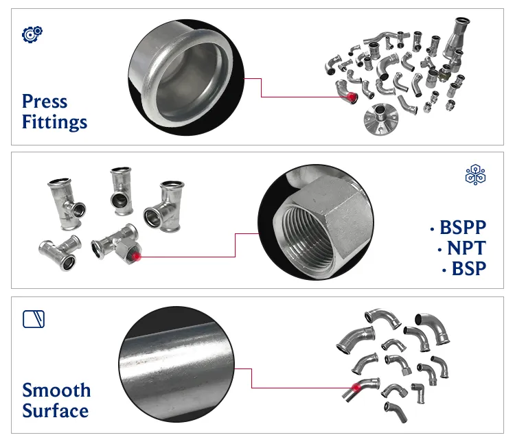Customized Support OEM Cast Iron Galvanized Female Thread Malleable Iron Pipe Fittings
