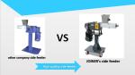 4.5KW Twin Screw Food Extruder Side Feeder , Twin Screw Extruder Parts For