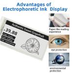 Fast Refresh Eink 2.9 Inch 296x128 Resolution Black White Red E-Ink Epaper