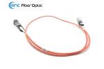 Cisco AOC Active Optical Cable