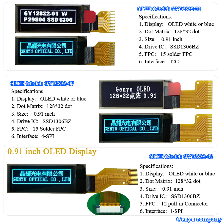 0.91 Inch 128x32 White Blue OLED Panel 15 Pin 0.91 OLED Display SSD1306 SPI I2C OLED Screen 128*32 Inch 128*32 OLED 128*32