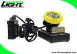 7800mAh miner headlamp rechargeable li-ion battery support USB charging Mineras