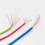 4.0mm2 Single Core Copper Wire Polyethylene Jacket