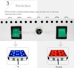China 200W led grow light ultra thin 5W chip led grow light with CE and ROHS factory
