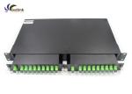 Single Fiber 4 Channels 1610nm CWDM OADM