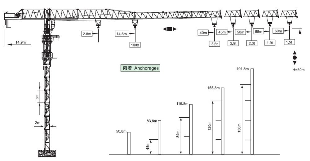 QTZ125 ( 6015 ) Construction Tower Crane 60m Boom Length and Split Mast Section