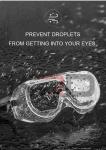 safety protective protect eye protection glasses goggles
