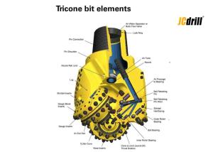 China TCI Tricone Rock Bit For Hard Rock Formation Drilling High Wear Resistance factory