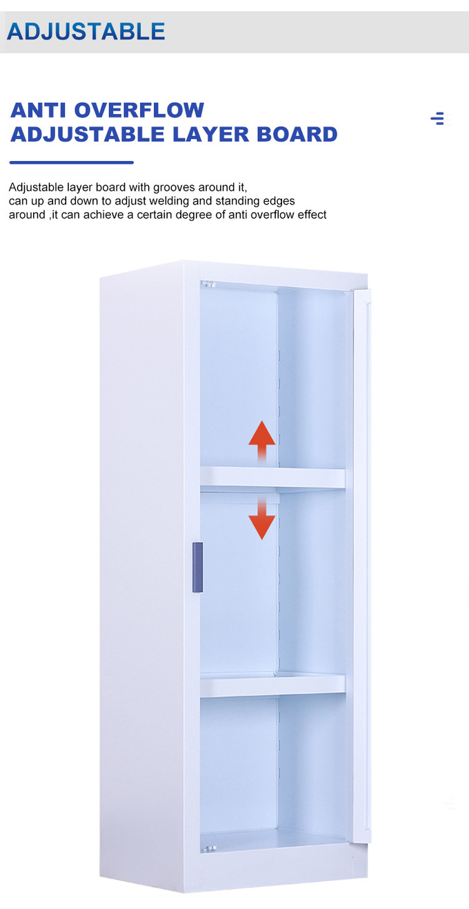 PP Corrosive Chemical Cabinet , Fireproof Powder Coated Lab Storage Cabinet